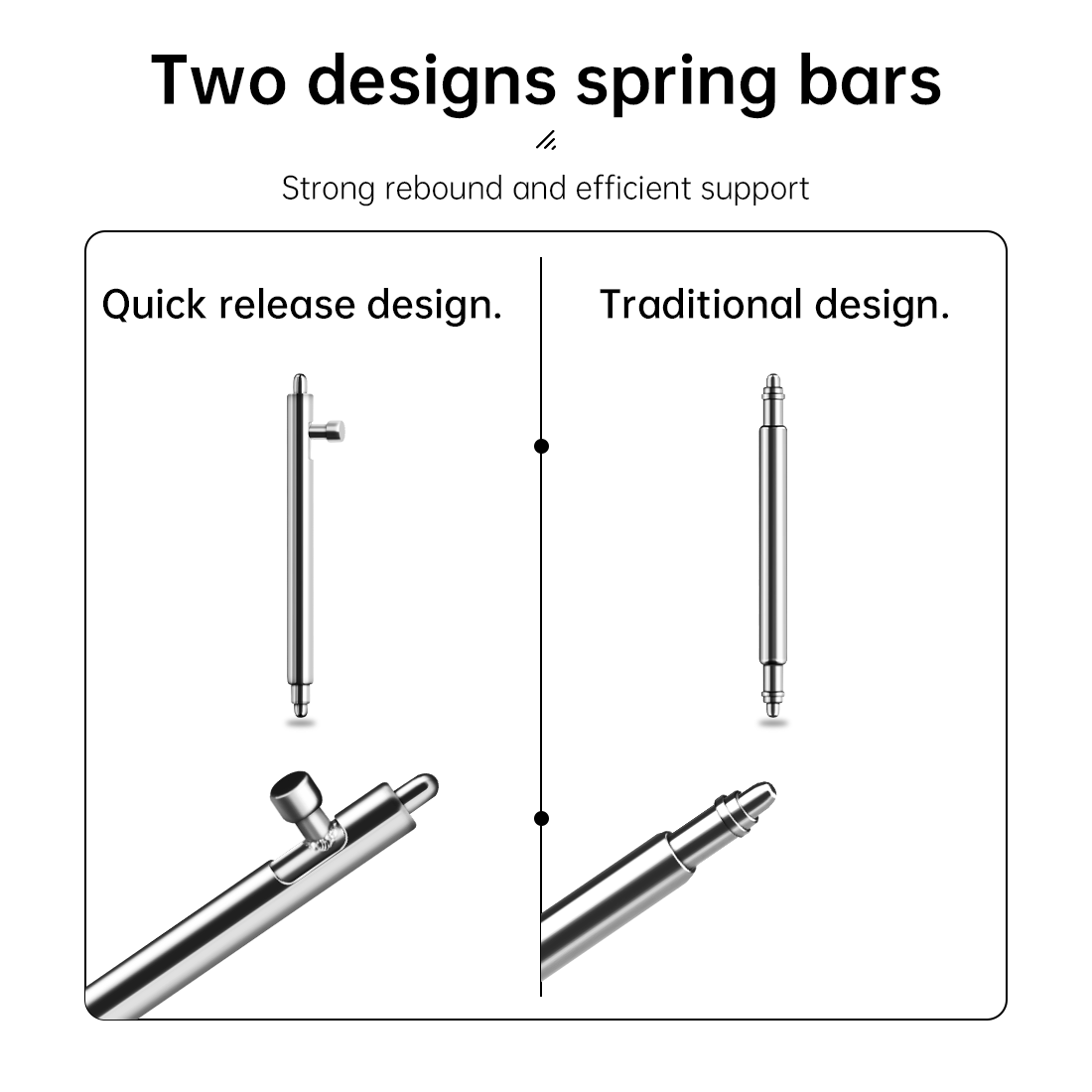 Maikes 316L Edelstahl Schnellv – Curved Spring Bar Bewertung und Preis